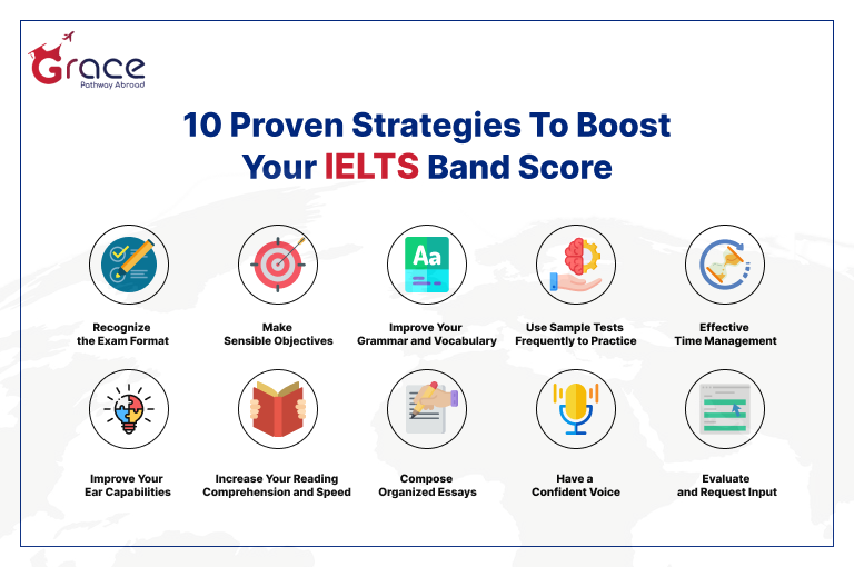 10 Proven Strategies To Boost Your IELTS Band Score